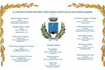 Nominativi dei caduti nelle due guerre mondiali